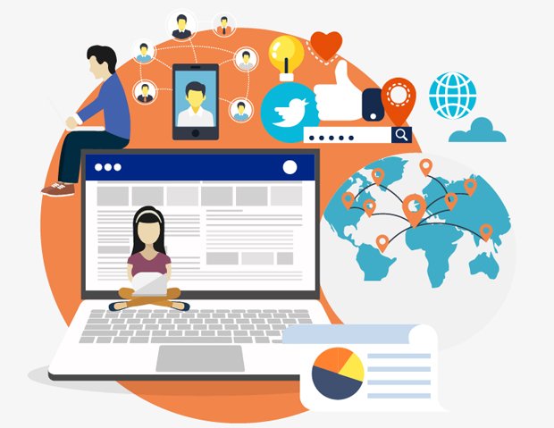 Social Media Marketing